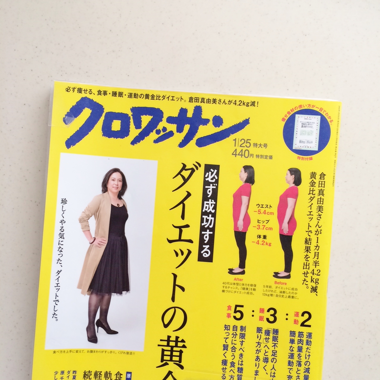 「黄金比ダイエット」で痩せるキホンを身につけよう！