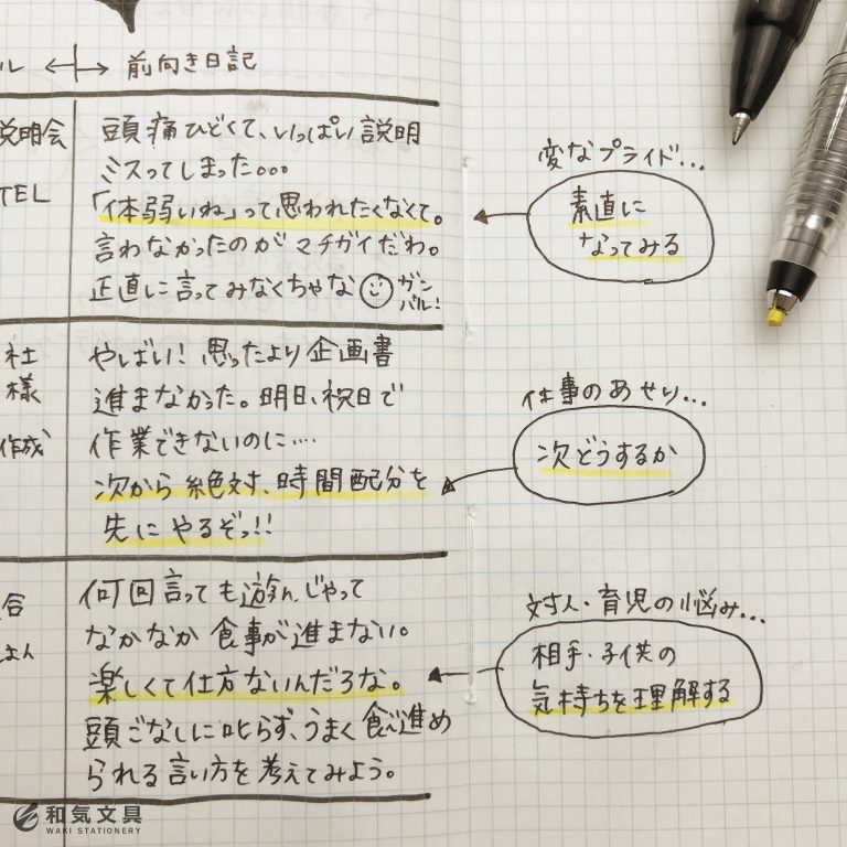 日々の出来事をポジティブに記録 モヤモヤがすっきりする 前向き手帳 朝時間 Jp