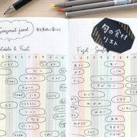 カラーペンで簡単 欲しい物 Todo リストの書き方アイデア 朝時間 Jp