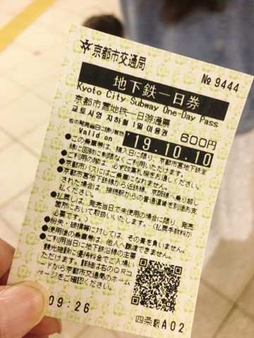 京都地下鉄一日券