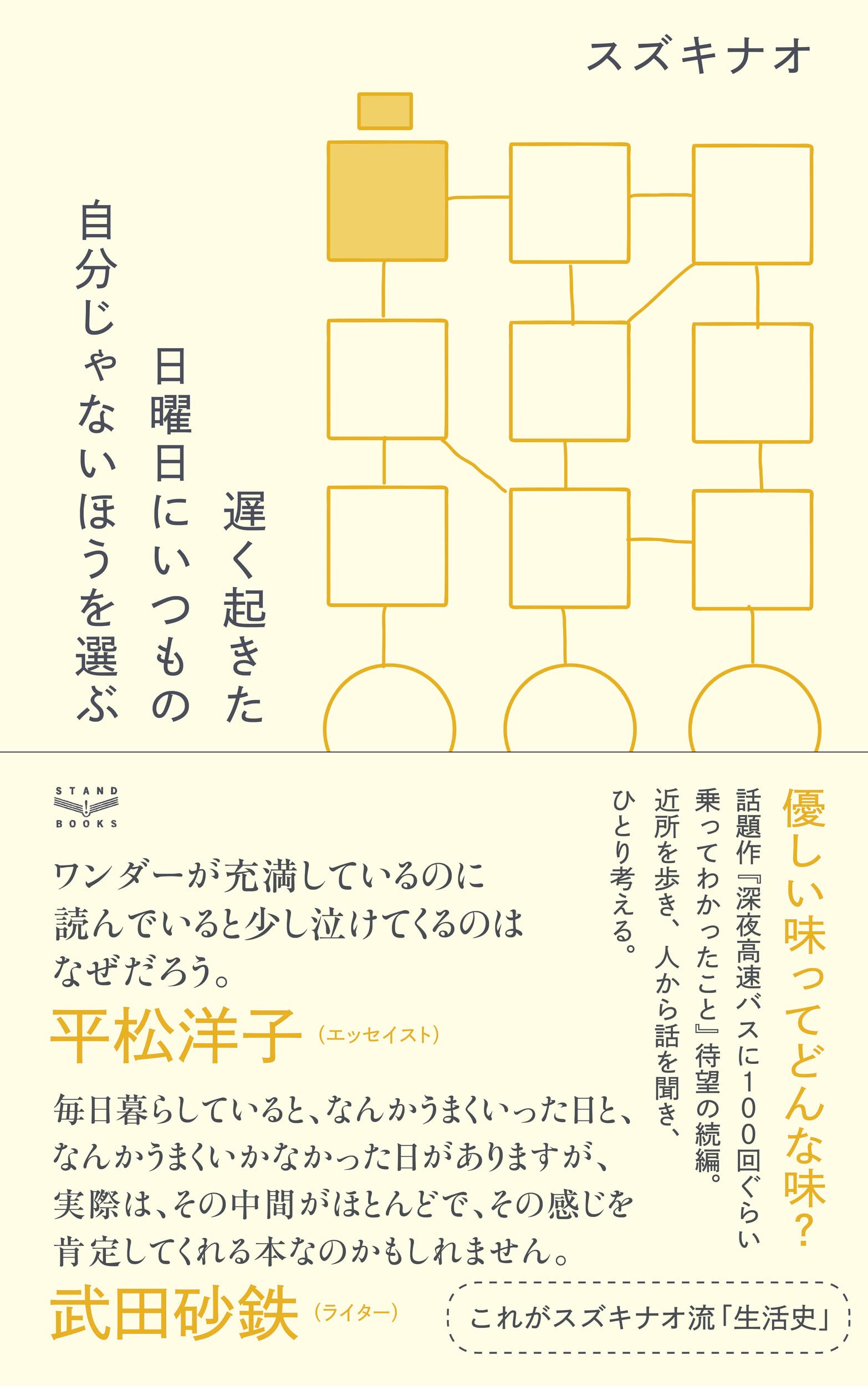 すぐそばの幸せに気づく本『遅く起きた日曜日にいつもの自分じゃないほうを選ぶ』