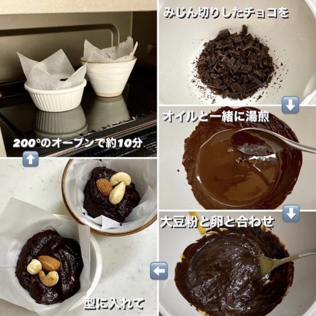 大豆粉カップケーキのレシピ