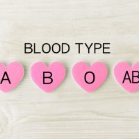 英語「My blood type is A」の意味って？