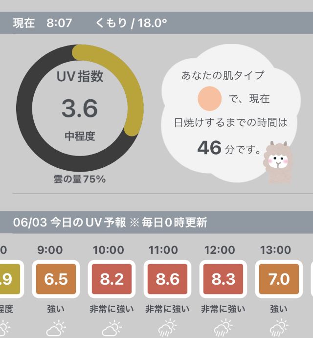 アプリの紫外線情報