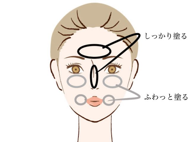 肌のイラスト ベースメイク塗り方説明