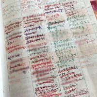 手帳時間がもっと楽しく！あると便利なアイテムと使い方3選