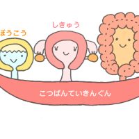 誰にも言えない「尿漏れ・冷え」に。座ったままできる「骨盤底筋」を目覚めさせる呼吸法