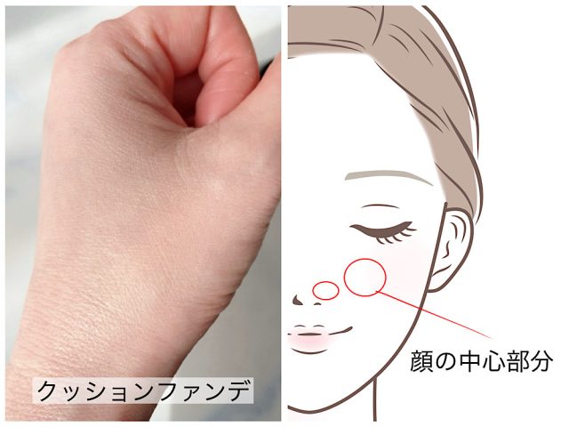 クッションファンでの塗るところ