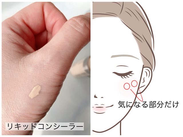 リキッドコンシーラーの塗るポイント