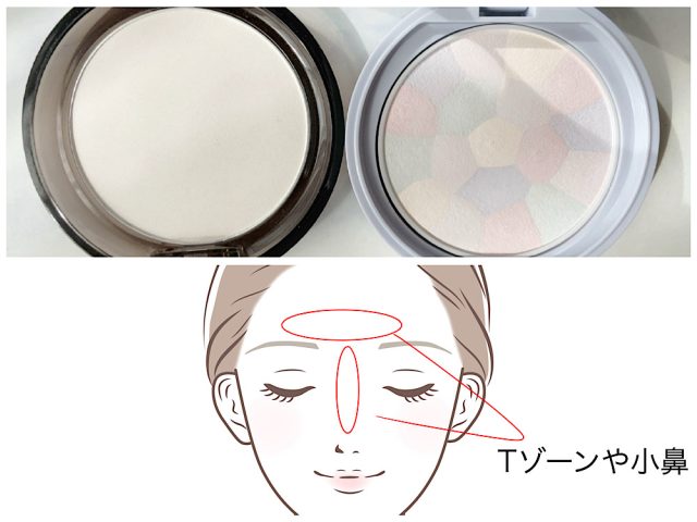 パウダーをのせる場所