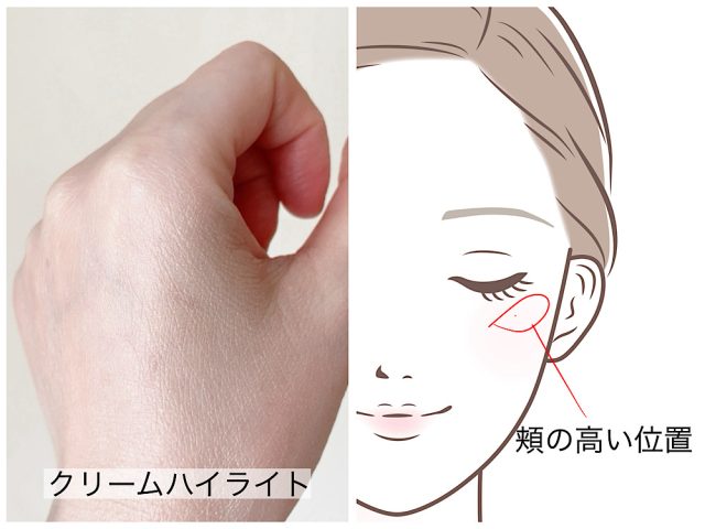 クリームハイライトを塗る場所