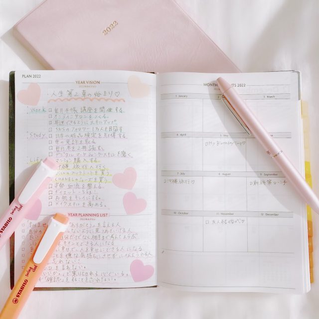 ドリームリスト