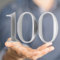 英語「over 100 years ago」の意味って？