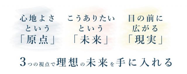 3つの視点