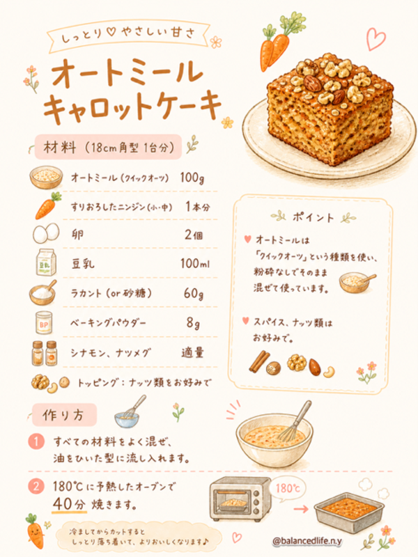 レシピカード