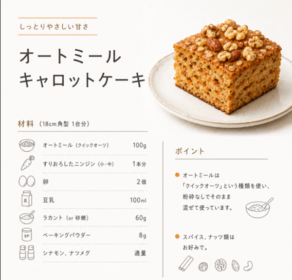 シンプルなデザインのレシピカード