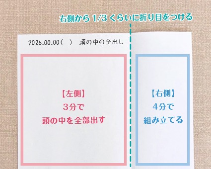 書き出す紙