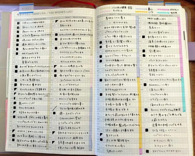 年始に書いた100リスト
